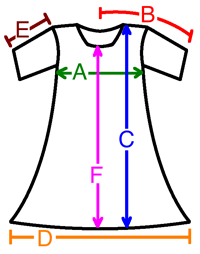 Cotton Dress Size Chart Cotton Dress Size Chart